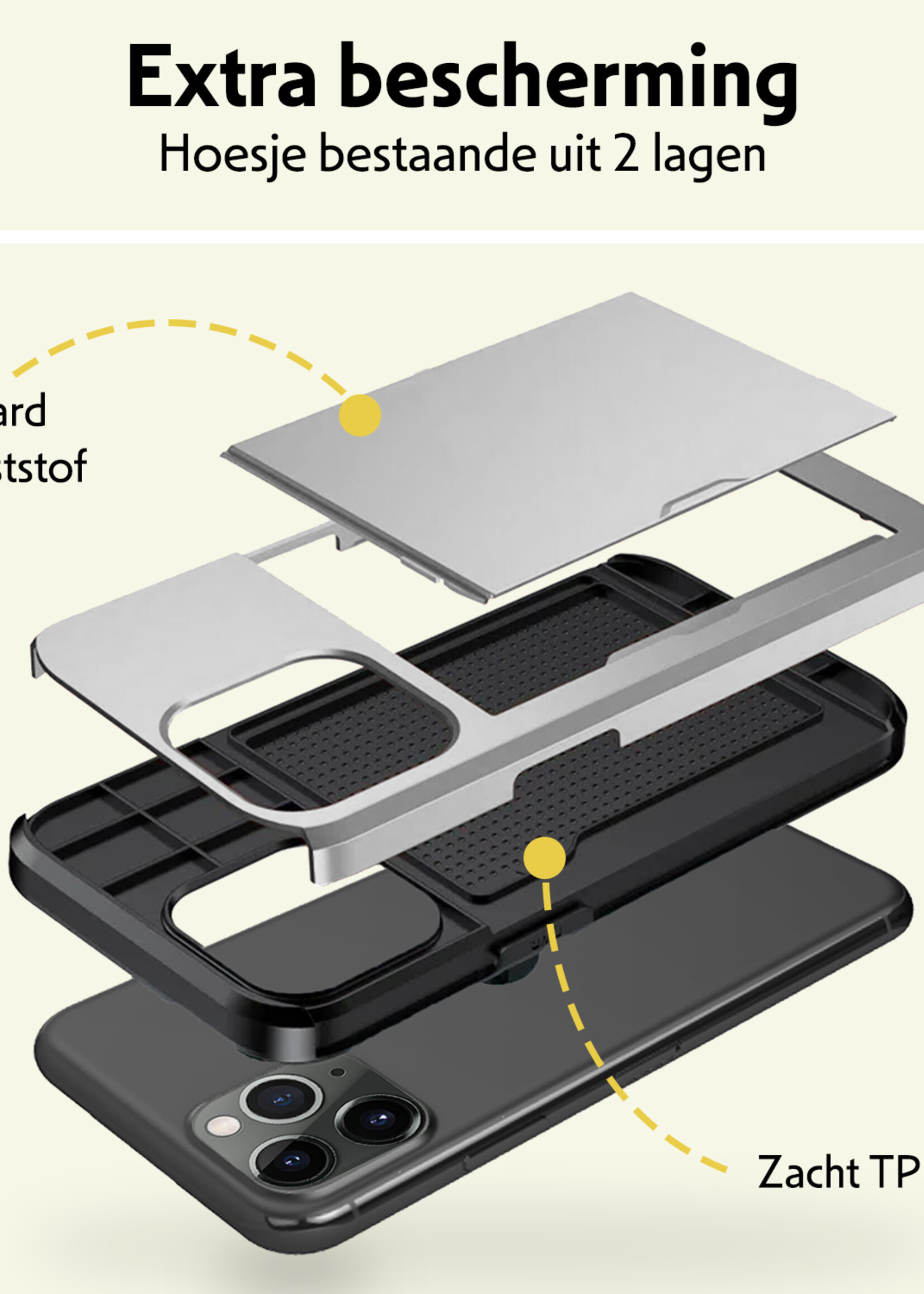 LUQ Hoesje Geschikt voor iPhone 11 Pro Max Hoesje Case Pashouder Hard Cover Met Screenprotector - Hoes Geschikt voor iPhone 11 Pro Max Hoesje Met Kaarthouder - Grijs