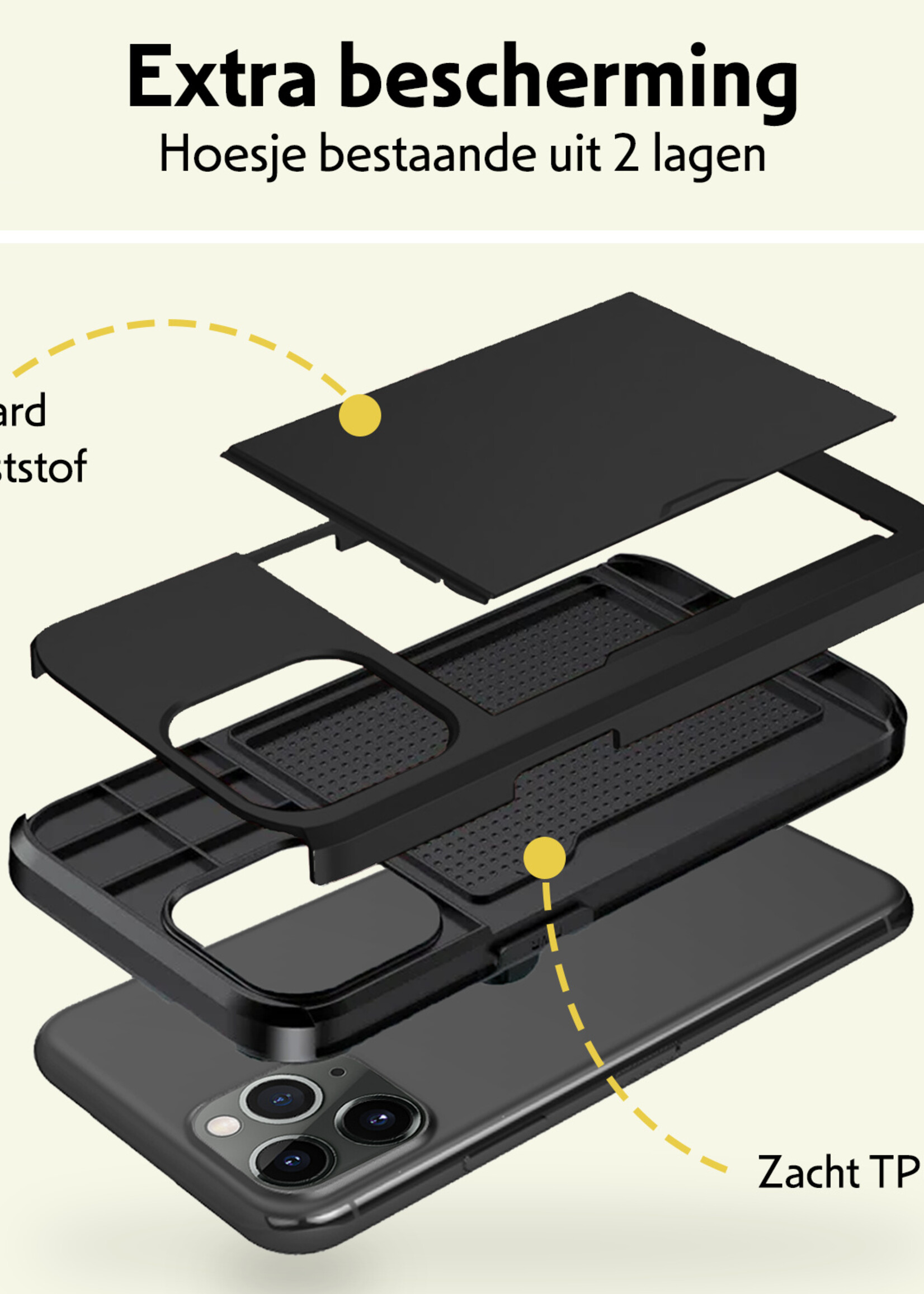 LUQ Hoesje Geschikt voor iPhone 11 Pro Max Hoesje Case Pashouder Hard Cover Met Screenprotector - Hoes Geschikt voor iPhone 11 Pro Max Hoesje Met Kaarthouder - Zwart