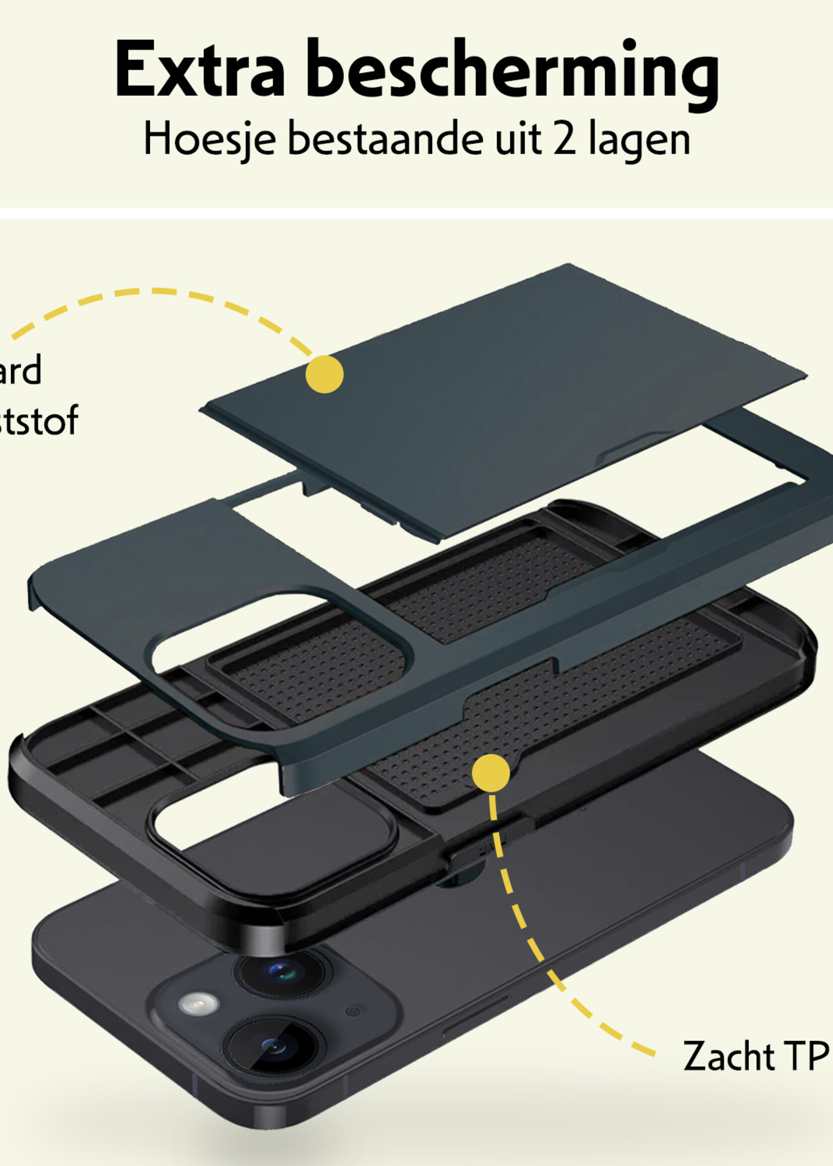 LUQ Hoesje Geschikt voor iPhone 14 Plus Hoesje Case Pashouder Hard Cover - Hoes Geschikt voor iPhone 14 Plus Hoesje Met Kaarthouder - Donker Blauw
