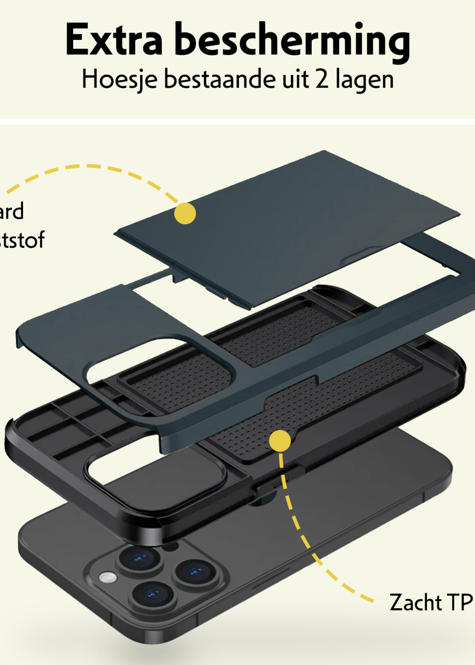 LUQ Hoesje Geschikt voor iPhone 14 Pro Max Hoesje Case Pashouder Hard Cover - Hoes Geschikt voor iPhone 14 Pro Max Hoesje Met Kaarthouder - Donker Blauw