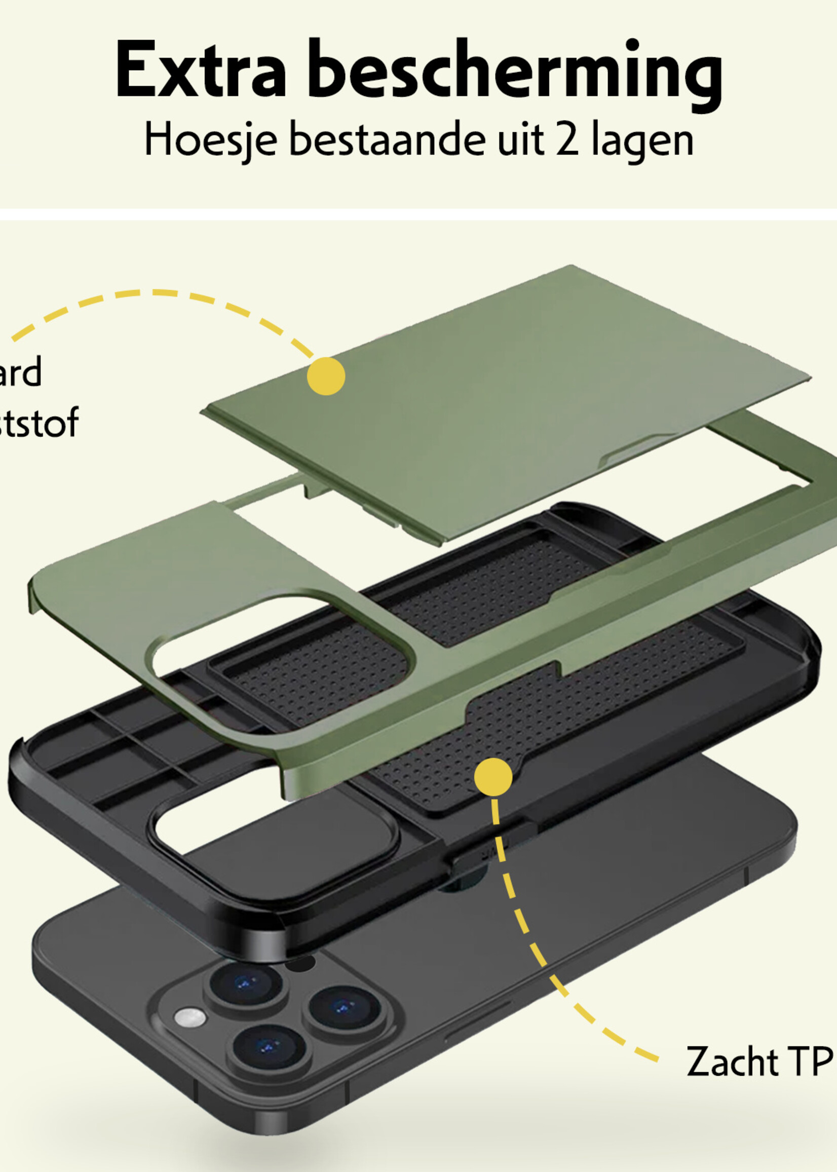 LUQ Hoesje Geschikt voor iPhone 14 Pro Max Hoesje Case Pashouder Hard Cover - Hoes Geschikt voor iPhone 14 Pro Max Hoesje Met Kaarthouder - Donker Groen