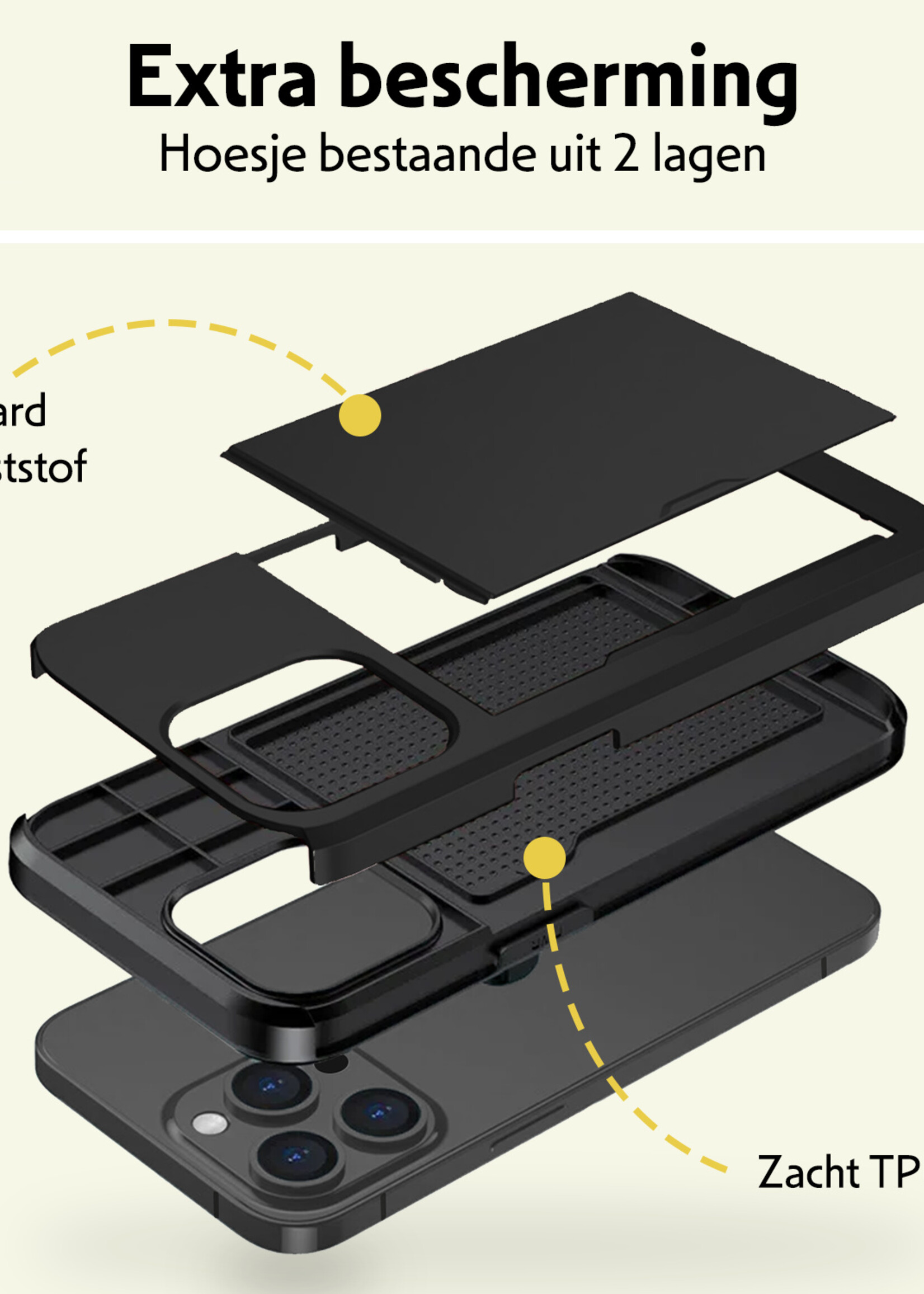 LUQ Hoesje Geschikt voor iPhone 14 Pro Max Hoesje Case Pashouder Hard Cover Met 2x Screenprotector - Hoes Geschikt voor iPhone 14 Pro Max Hoesje Met Kaarthouder - Zwart