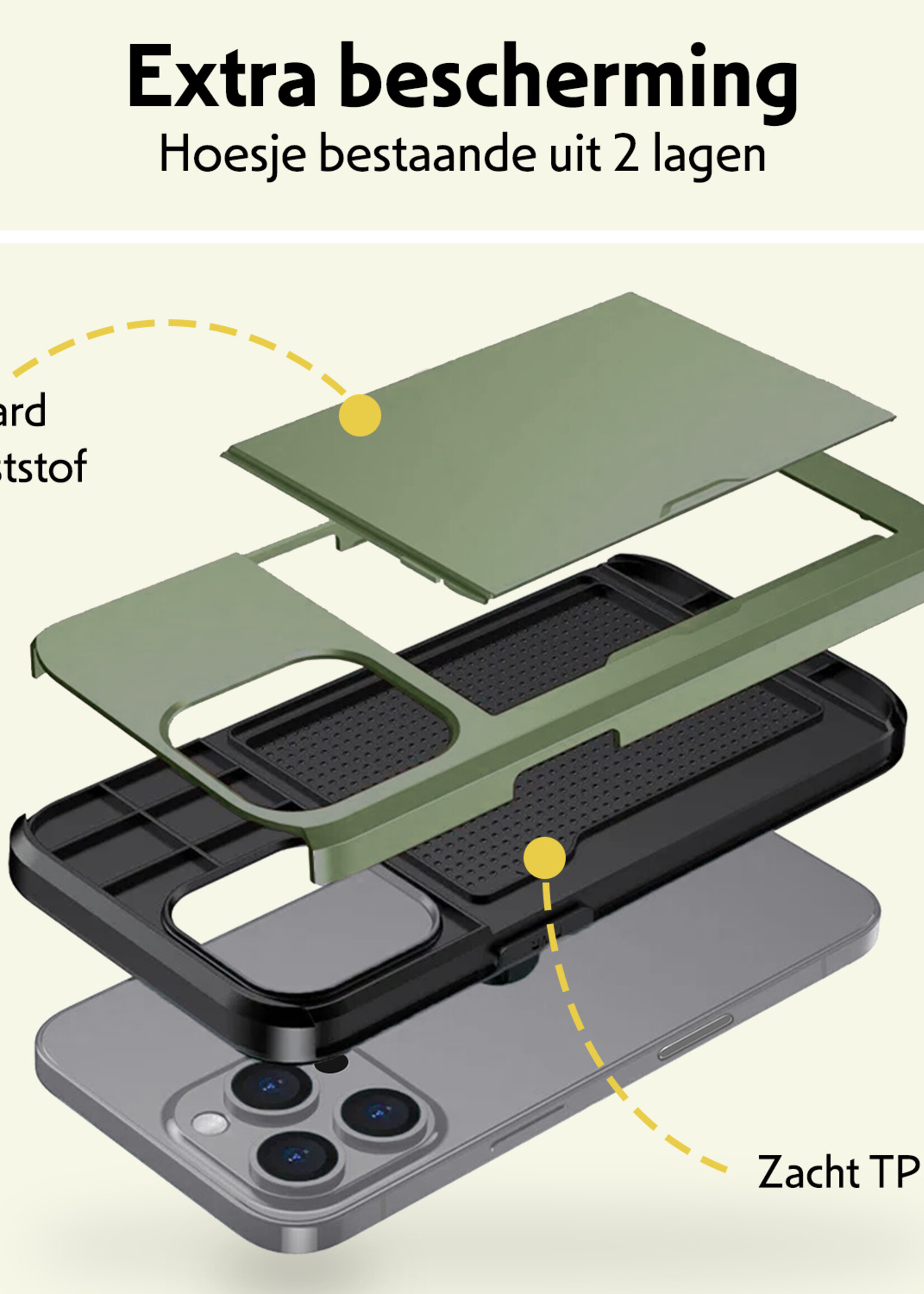LUQ Hoesje Geschikt voor iPhone 16 Pro Hoesje Case Pashouder Hard Cover Met Screenprotector - Hoes Geschikt voor iPhone 16 Pro Hoesje Met Kaarthouder - Donkergroen