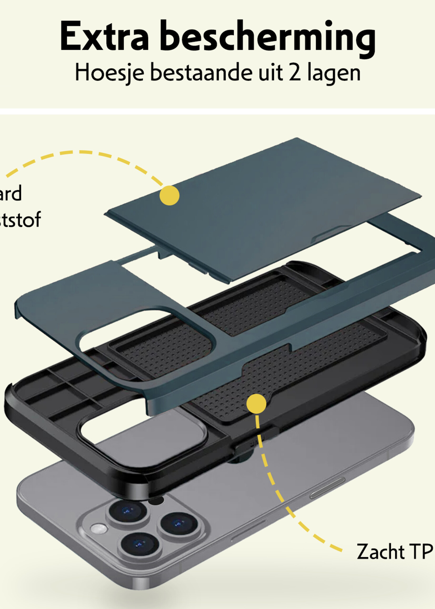 LUQ Hoesje Geschikt voor iPhone 16 Pro Max Hoesje Case Pashouder Hard Cover Met Screenprotector - Hoes Geschikt voor iPhone 16 Pro Max Hoesje Met Kaarthouder - Donkerblauw
