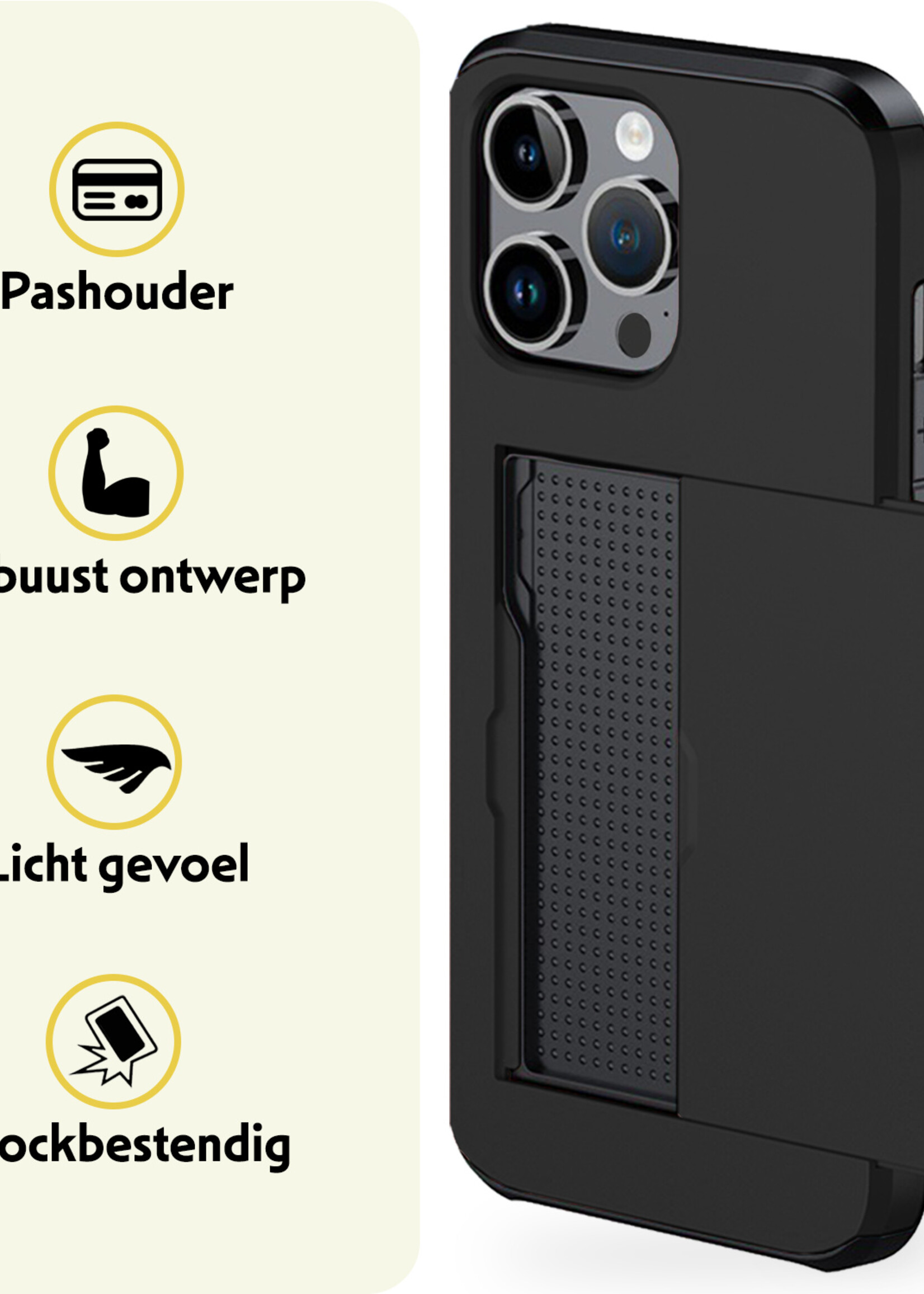 LUQ Hoesje Geschikt voor iPhone 16 Pro Max Hoesje Case Pashouder Hard Cover Met Screenprotector - Hoes Geschikt voor iPhone 16 Pro Max Hoesje Met Kaarthouder - Zwart