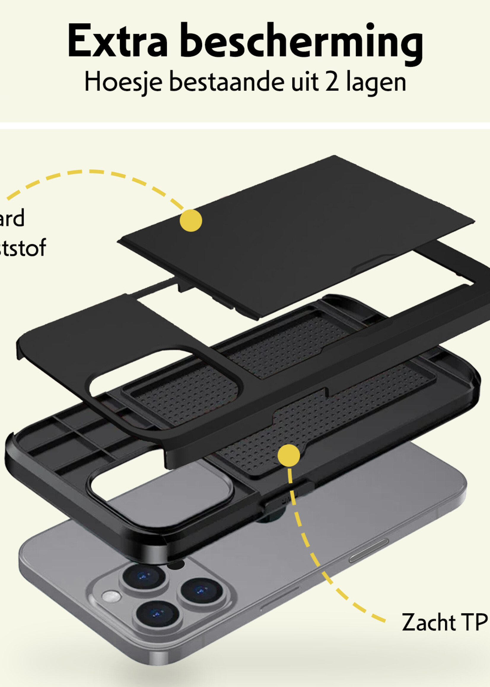 LUQ Hoesje Geschikt voor iPhone 16 Pro Max Hoesje Case Pashouder Hard Cover Met Screenprotector - Hoes Geschikt voor iPhone 16 Pro Max Hoesje Met Kaarthouder - Zwart