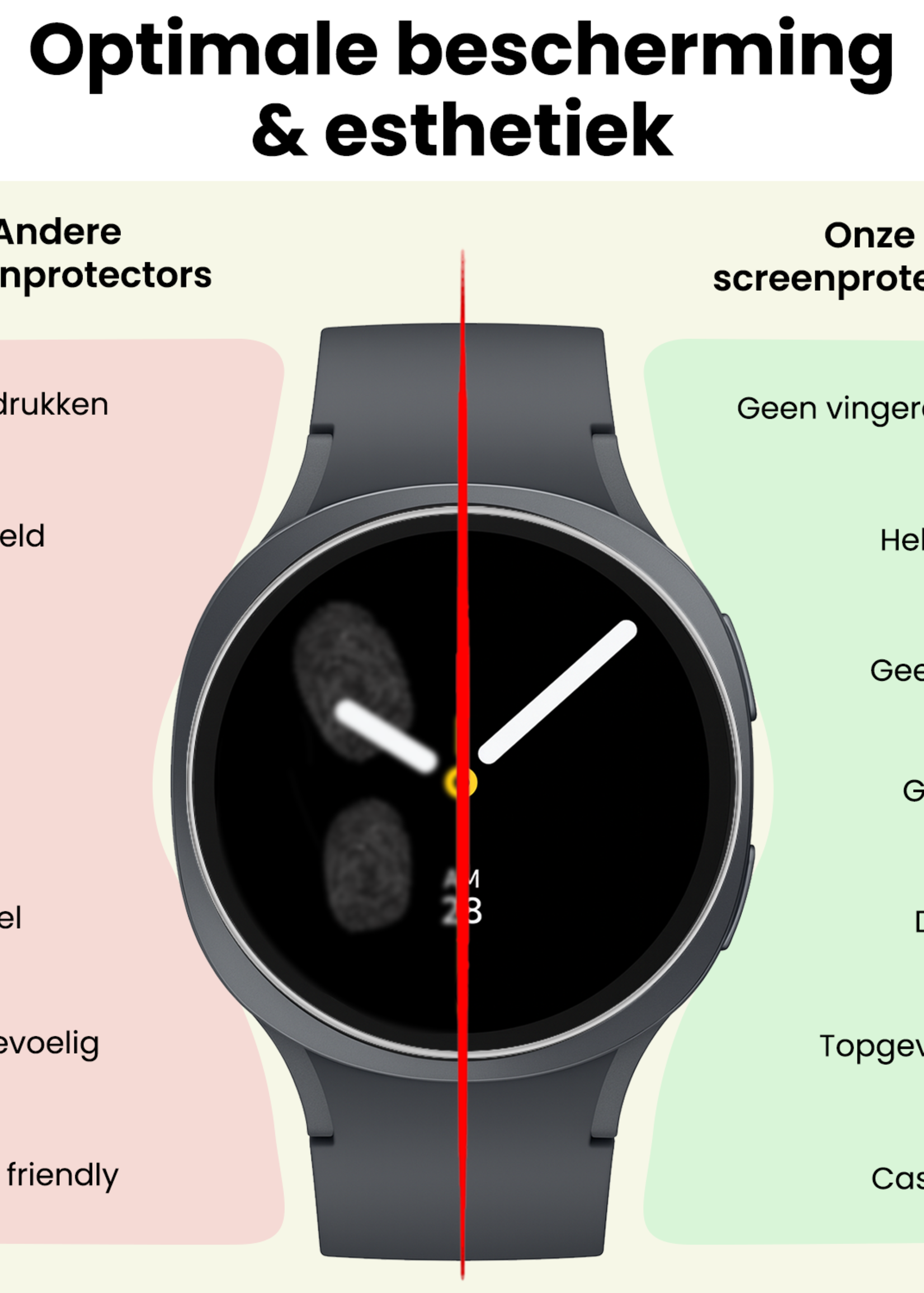 LUQ LUQ Samsung Galaxy Watch 8 (44 mm) Screenprotector - 2 PACK