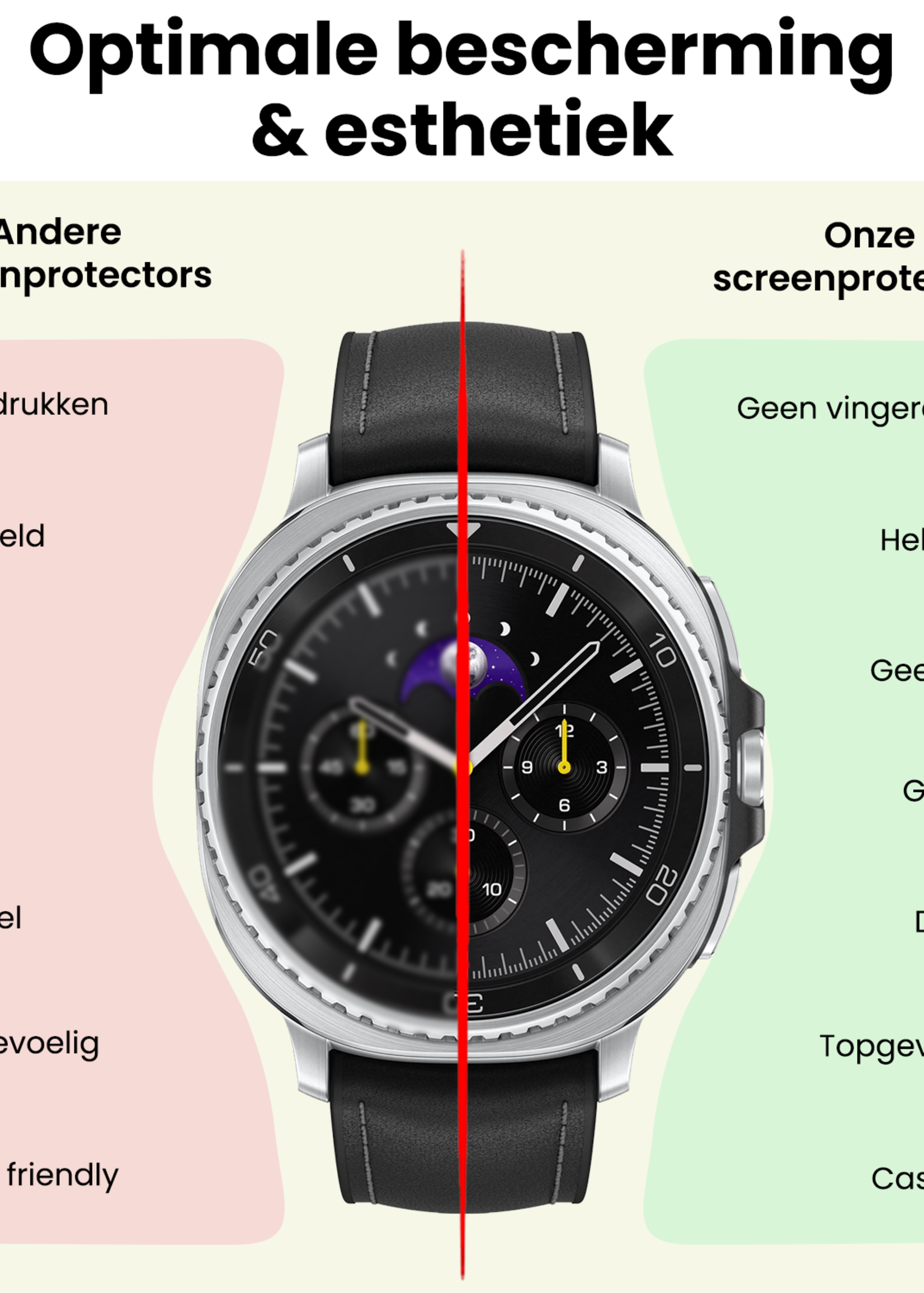 LUQ LUQ Samsung Galaxy Watch 8 Classic (46 mm) Screenprotector