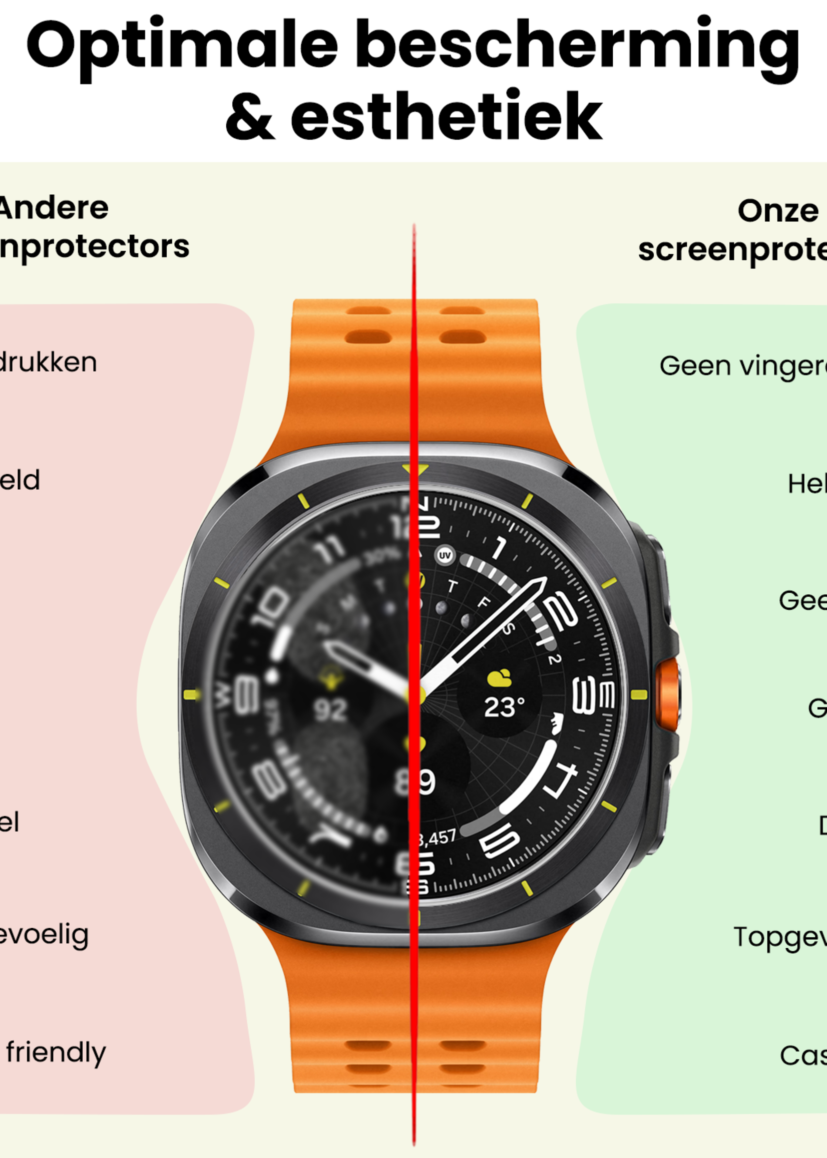 LUQ LUQ Samsung Galaxy Watch Ultra (2025) Screenprotector