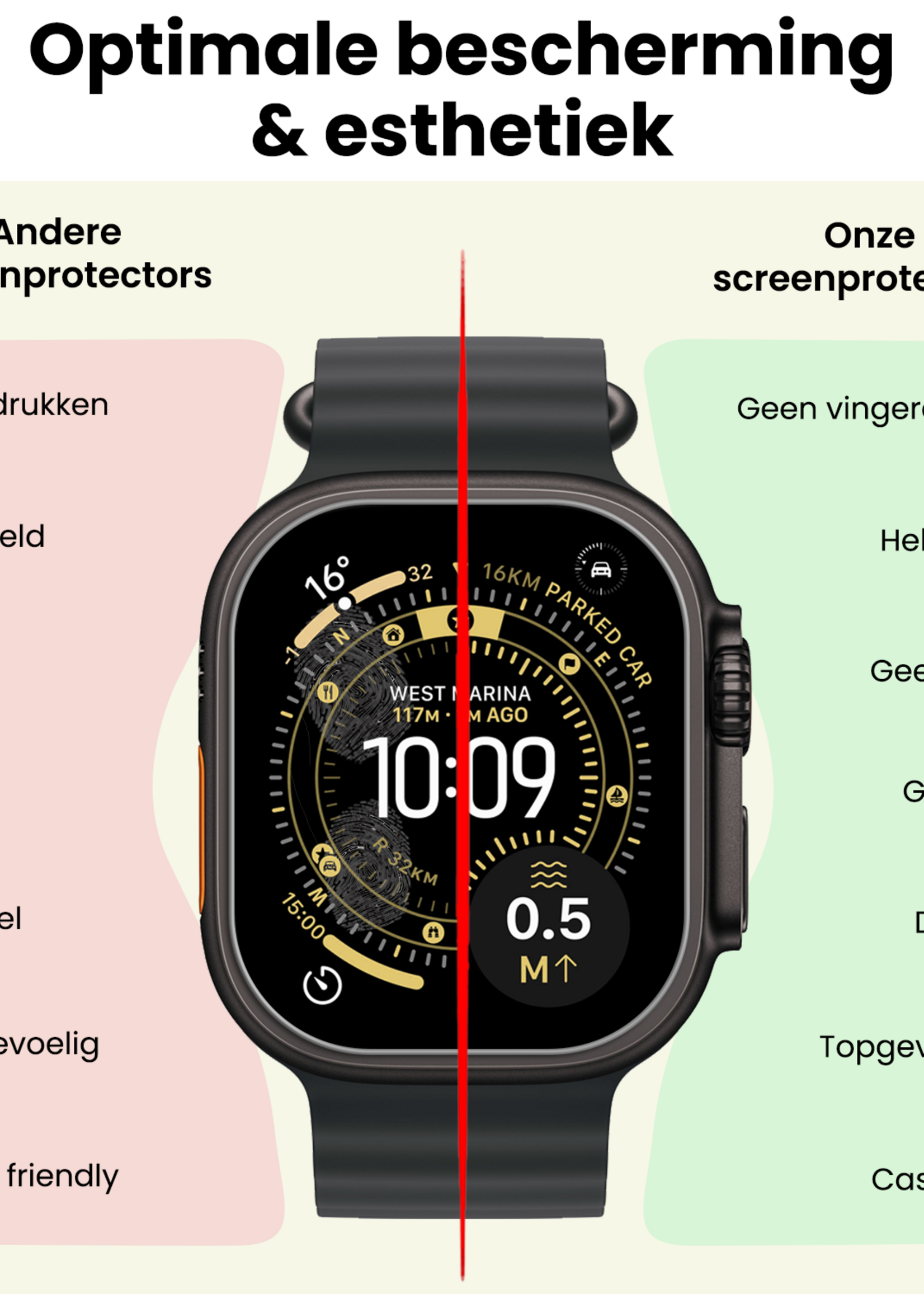 LUQ LUQ Apple Watch Ultra 3 Screenprotector - 3 PACK