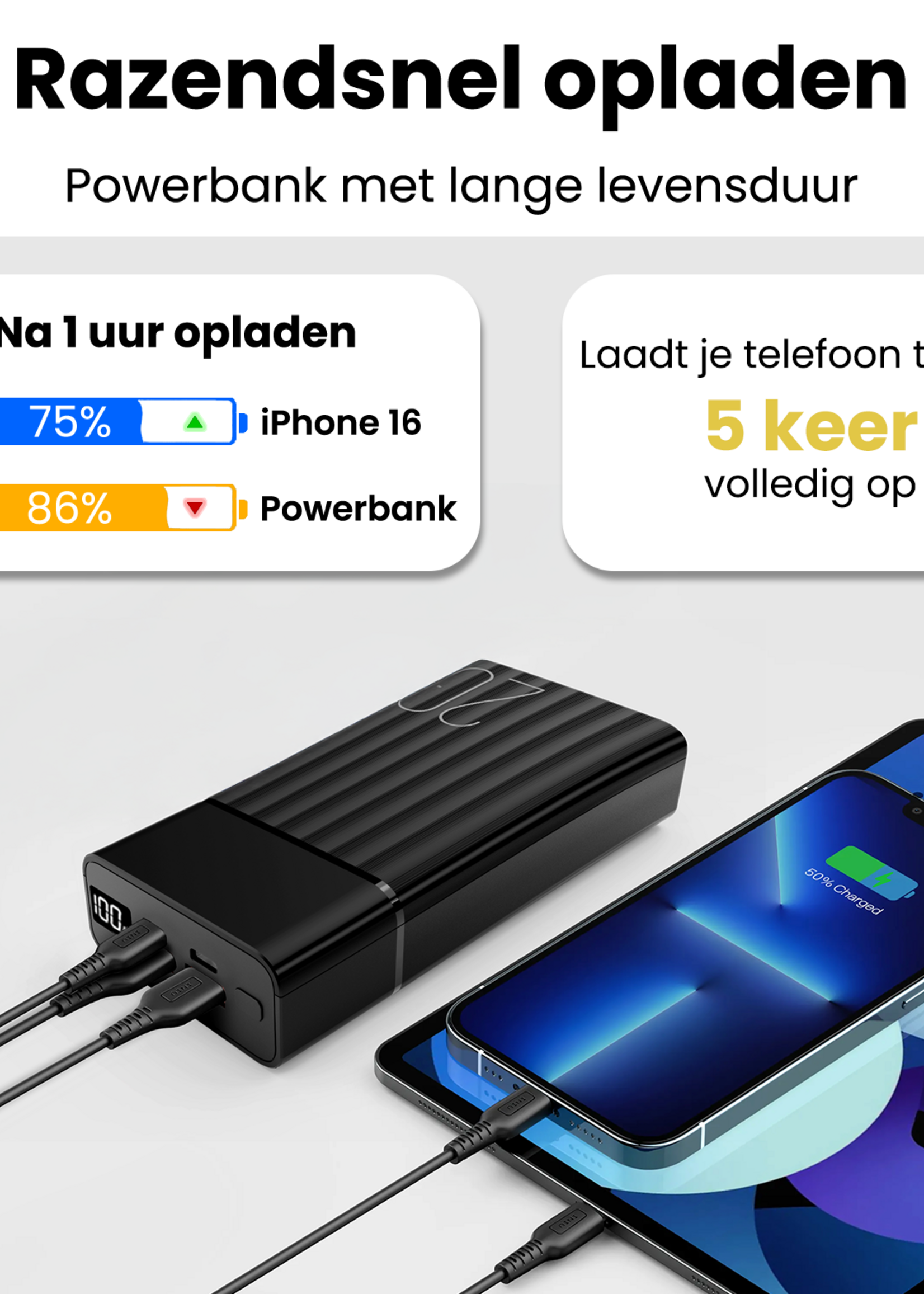 LUQ Powerbank 20000 mAh Universele Powerbanks – 22.5W USB 3.0 Snellader - Zwart