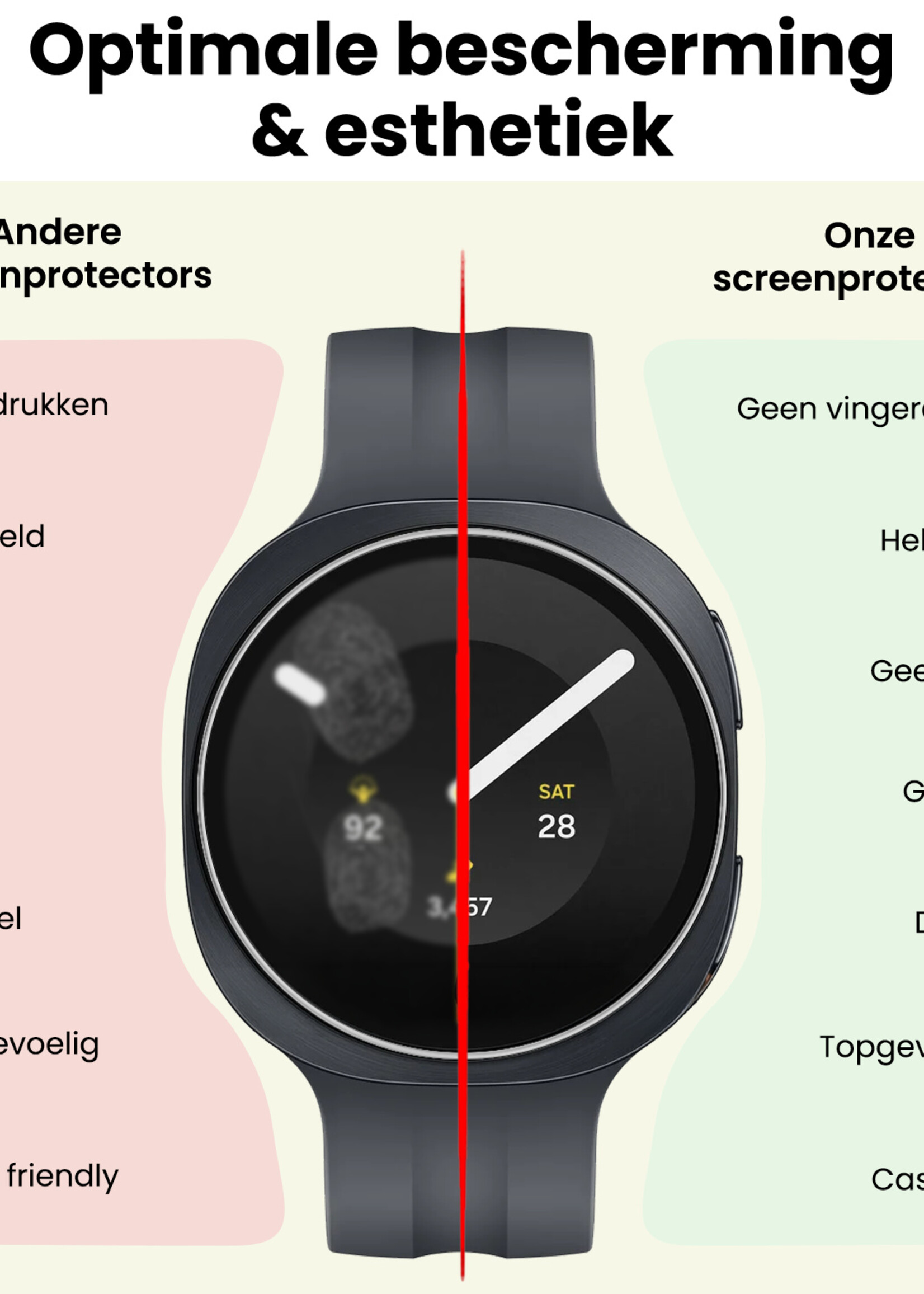 LUQ LUQ Samsung Galaxy Watch 9 (44 mm) Screenprotector - 3 PACK