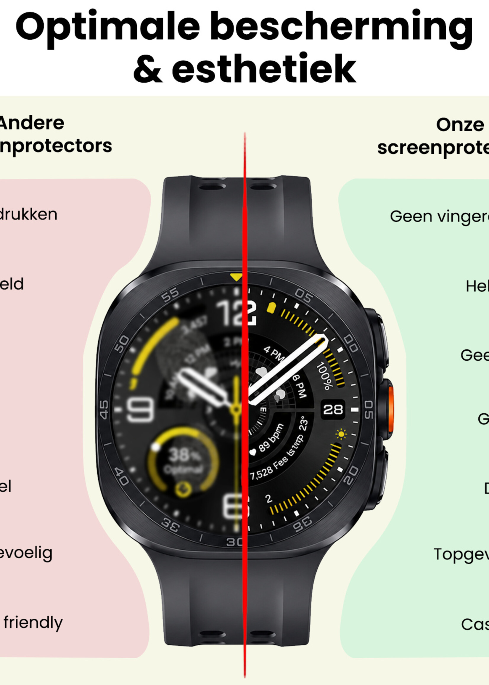 LUQ LUQ Samsung Galaxy Watch Ultra 2 (2026) Screenprotector - 3 PACK