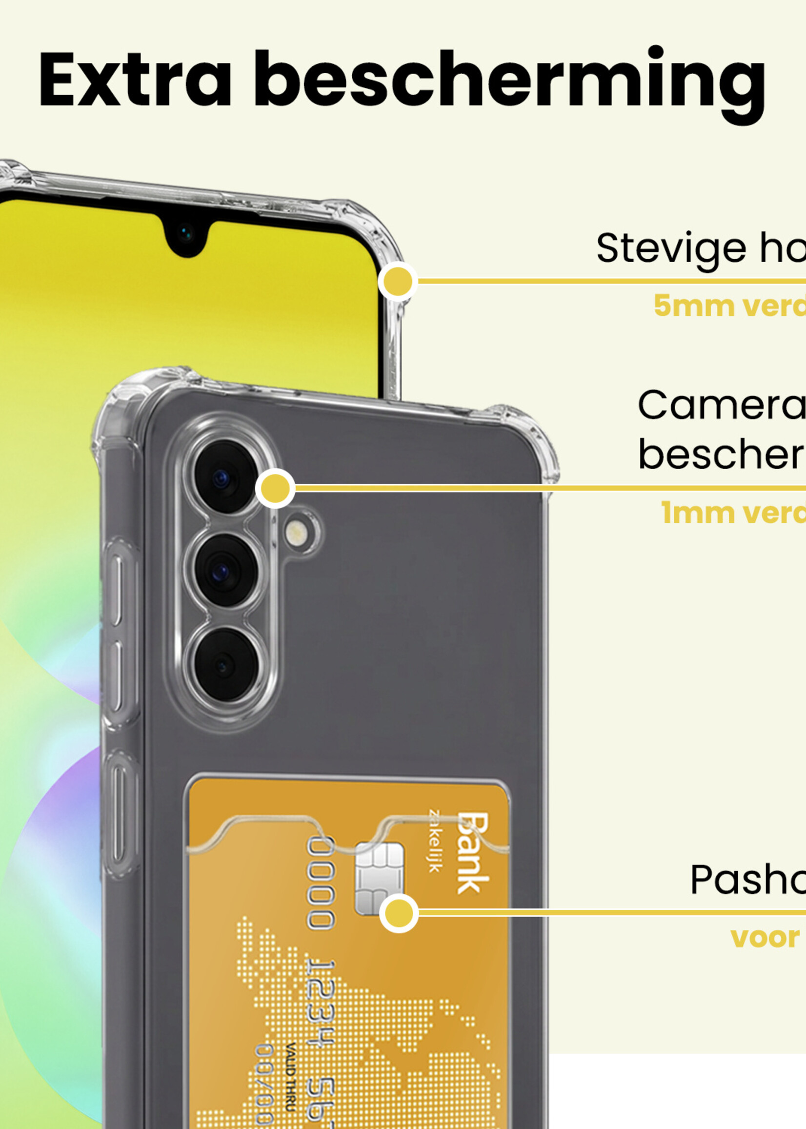 LUQ LUQ Samsung Galaxy A18 Hoesje Pashouder