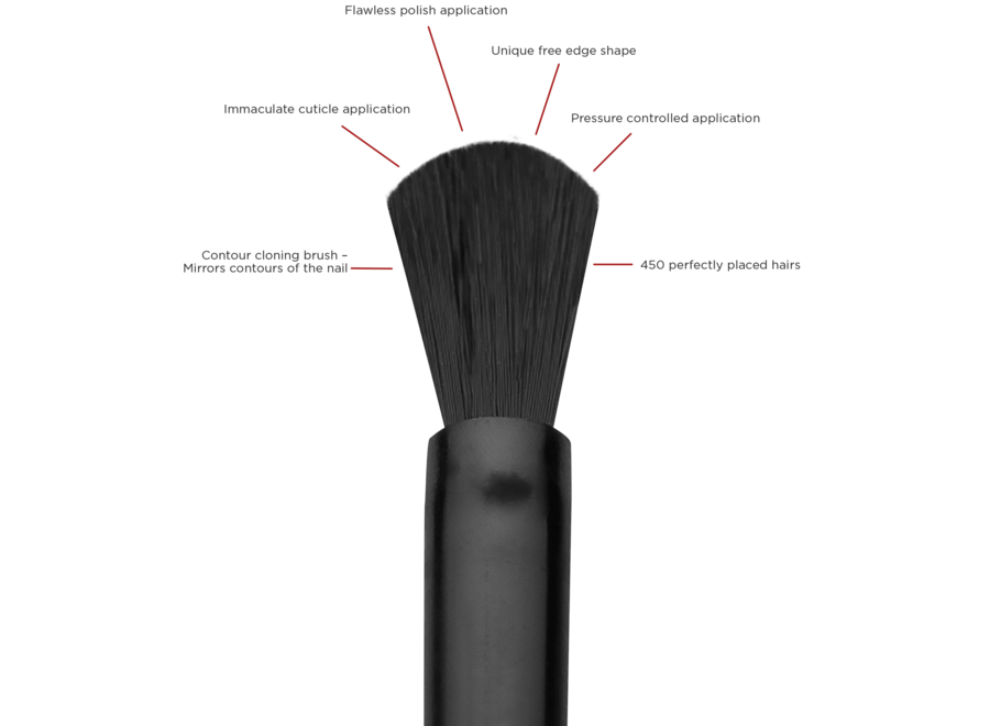 Żel w pędzelku I.Am Brush Builder  White (15ml)