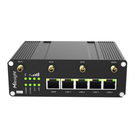 Milesight UR35 | Pro Series Milesight UR35 | Pro Series