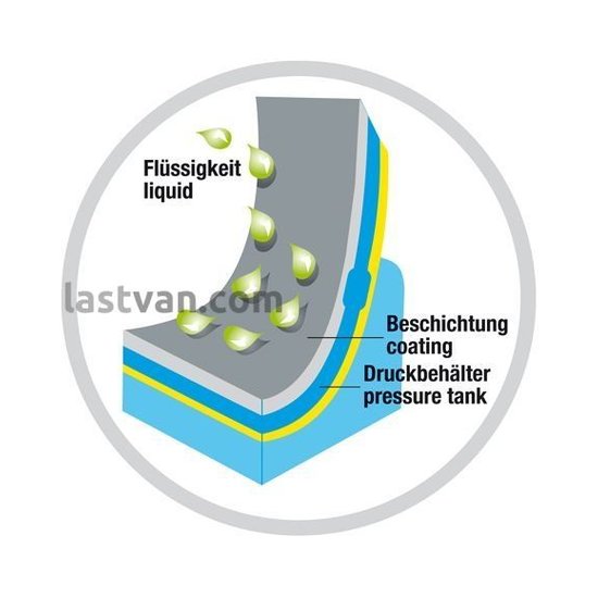 Gloria hogedrukspuit staal 6 bar 405T (5 liter)