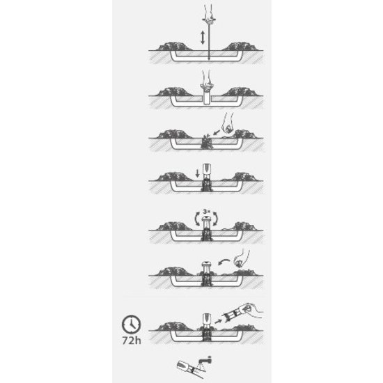 Swissinno Mollenklem SuperCat