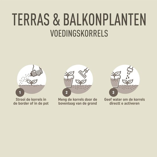 Pokon terras & balkon plantenvoedingskorrels 800 gram