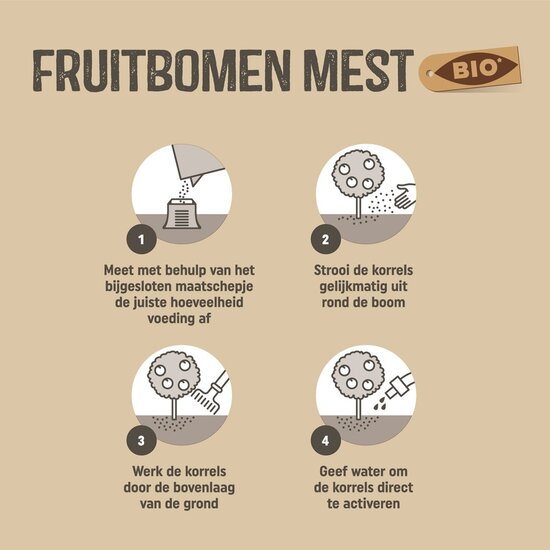 Pokon bio fruitbomenmest 1kg
