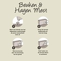 Pokon beuken & hagen mest 10kg