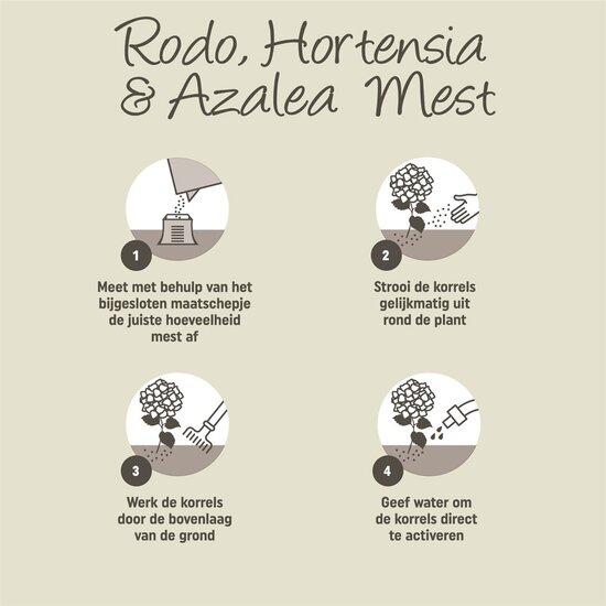 Pokon rodo, hortensia & azalea mest 1kg