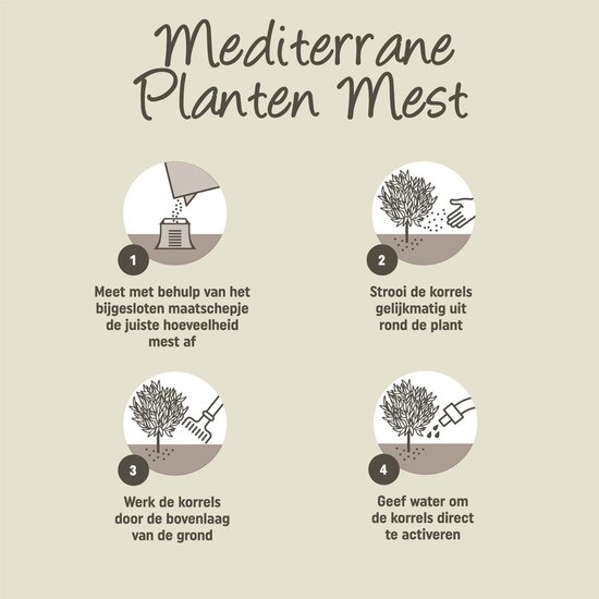 Pokon mediterrane planten mest 1kg