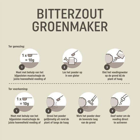 Pokon bitterzout groenmaker 500gr