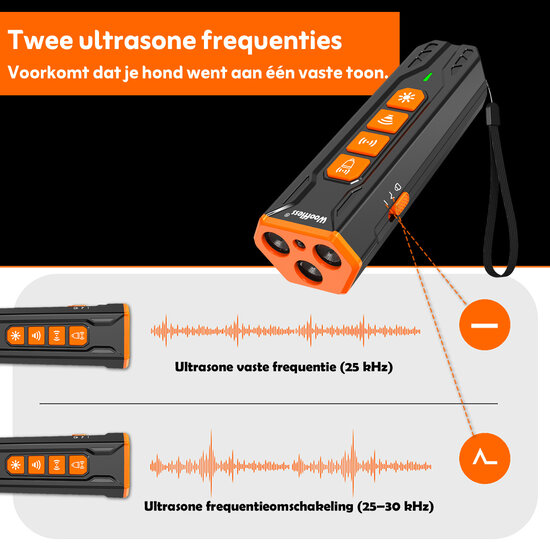 Wooffless® NoBark Plus Remote diervriendelijke hondentrainer