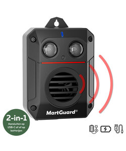 Bird & Pigeon vogel en duivenverjager (tot 60 m²)