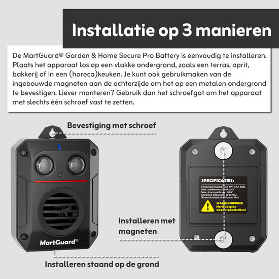 MartGuard® Garden & Home Secure Pro Battery marterverjager voor in binnen en buiten