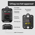 MartGuard® Garden & Home Secure Pro Battery marterverjager voor in binnen en buiten