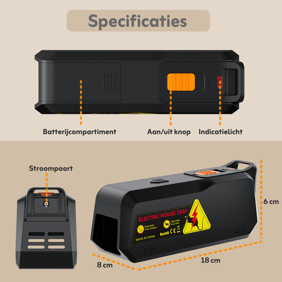 MouzzGuard® elektrische muizenval