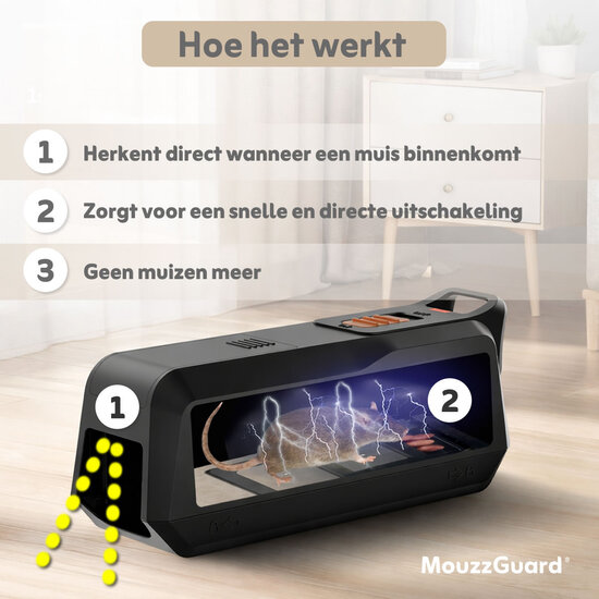 MouzzGuard® elektrische muizenval