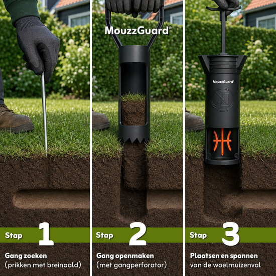 MouzzGuard® Woelmuizenval Set - 2 vallen + gangperforator