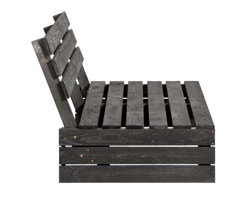 Creëer sfeervolle herinneringen met palletbanken van vanKaarstotServet.nl