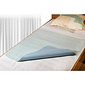 Secobed Wasbare matrasbeschermer / bed onderlegger (incontinentie)