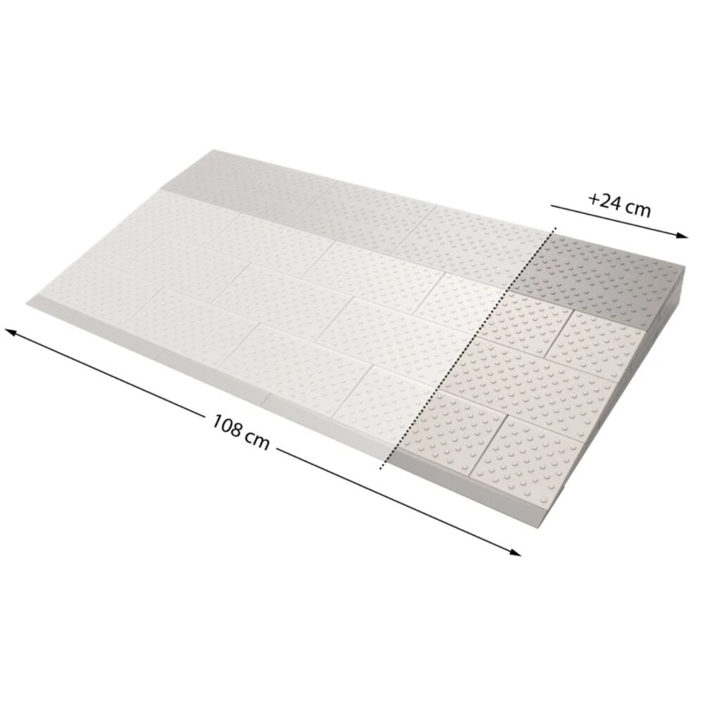 SecuCare Verbredingsset 24 cm voor modulaire drempelhulp 4 laags