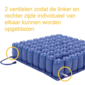 MultiMotion Anti-decubitus lucht zitkussen met 2 ventielen, 10 cm hoog