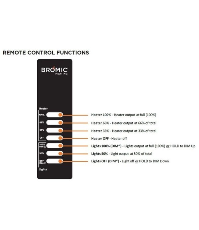 Bromic Eclipse Smart-heat™ Portable terrasheater