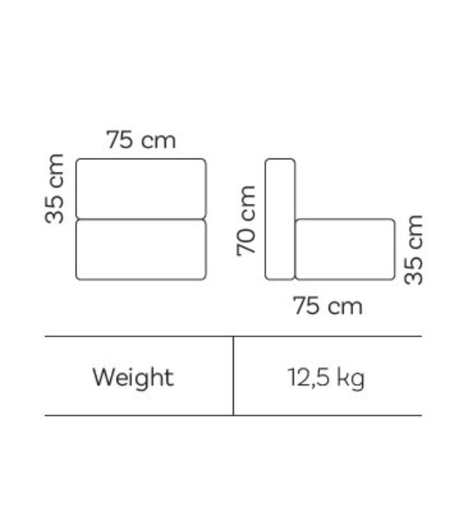 Zitzak Dotty Medium - Gold