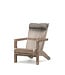 Nekkussen Easy Chair Orso - BLU02