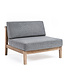 Cushion set center Copenhague - Blu02