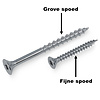 Universele houtschroeven - blauw/wit verzinkt - 4 mm - gegalvaniseerde houtvijzen - Torx 20 - deeldraad - met boorpunt - 200 stuks