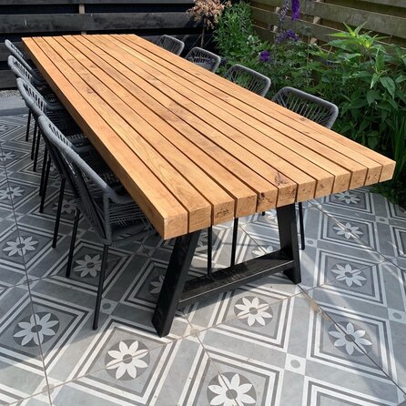 Zwarte A-poten (set) - staal / ijzer - 4x10 cm - hoogte: 72 cm - breedte (montageplaat): 78 cm - tafelpoot metaal zwart gecoat Zwarte A-poten (set) - staal / ijzer - 4x10 cm - hoogte: 72 cm - breedte (montageplaat): 78 cm - tafelpoot metaal zwart gecoat