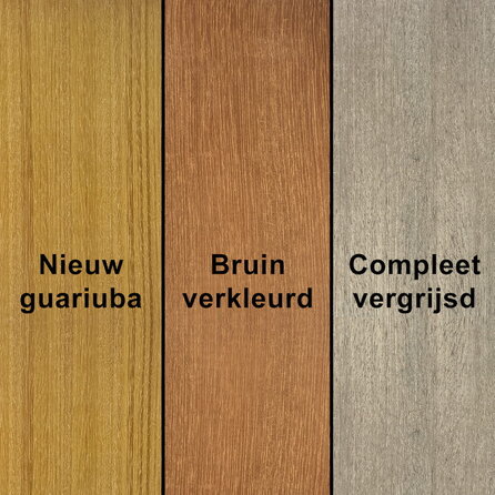 Guariuba B-fix classic rabat- & terrasplank - 21x143 mm - geschaafd - B-fix vlonderplank - guariuba hardhout KD 18-20%