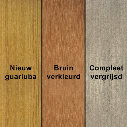 Guariuba channelsiding - 21x115 mm - geschaafd - channel siding - guariuba hardhout KD 18-20%
