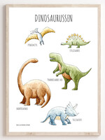 Juulz Juulz Poster A3 Dinosaurus