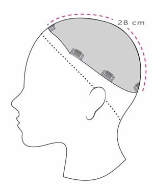 Jon Renau Top Full 18"