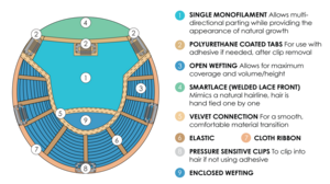 Jon Renau Top Smart HH 12"